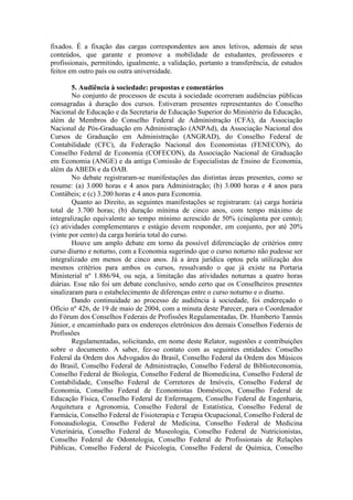fixados. É a fixação das cargas correspondentes aos anos letivos, ademais de seus
conteúdos, que garante e promove a mobilidade de estudantes, professores e
profissionais, permitindo, igualmente, a validação, portanto a transferência, de estudos
feitos em outro país ou outra universidade.
5. Audiência à sociedade: propostas e comentários
No conjunto de processos de escuta à sociedade ocorreram audiências públicas
consagradas à duração dos cursos. Estiveram presentes representantes do Conselho
Nacional de Educação e da Secretaria de Educação Superior do Ministério da Educação,
além de Membros do Conselho Federal de Administração (CFA), da Associação
Nacional de Pós-Graduação em Administração (ANPAd), da Associação Nacional dos
Cursos de Graduação em Administração (ANGRAD), do Conselho Federal de
Contabilidade (CFC), da Federação Nacional dos Economistas (FENECON), do
Conselho Federal de Economia (COFECON), da Associação Nacional de Graduação
em Economia (ANGE) e da antiga Comissão de Especialistas de Ensino de Economia,
além da ABEDi e da OAB.
No debate registraram-se manifestações das distintas áreas presentes, como se
resume: (a) 3.000 horas e 4 anos para Administração; (b) 3.000 horas e 4 anos para
Contábeis; e (c) 3.200 horas e 4 anos para Economia.
Quanto ao Direito, as seguintes manifestações se registraram: (a) carga horária
total de 3.700 horas; (b) duração mínima de cinco anos, com tempo máximo de
integralização equivalente ao tempo mínimo acrescido de 50% (cinqüenta por cento);
(c) atividades complementares e estágio devem responder, em conjunto, por até 20%
(vinte por cento) da carga horária total do curso.
Houve um amplo debate em torno da possível diferenciação de critérios entre
curso diurno e noturno, com a Economia sugerindo que o curso noturno não pudesse ser
integralizado em menos de cinco anos. Já a área jurídica optou pela utilização dos
mesmos critérios para ambos os cursos, ressalvando o que já existe na Portaria
Ministerial nº 1.886/94, ou seja, a limitação das atividades noturnas a quatro horas
diárias. Esse não foi um debate conclusivo, sendo certo que os Conselheiros presentes
sinalizaram para o estabelecimento de diferenças entre o curso noturno e o diurno.
Dando continuidade ao processo de audiência à sociedade, foi endereçado o
Ofício nº 426, de 19 de maio de 2004, com a minuta deste Parecer, para o Coordenador
do Fórum dos Conselhos Federais de Profissões Regulamentadas, Dr. Humberto Tannús
Júnior, e encaminhado para os endereços eletrônicos dos demais Conselhos Federais de
Profissões
Regulamentadas, solicitando, em nome deste Relator, sugestões e contribuições
sobre o documento. A saber, fez-se contato com as seguintes entidades: Conselho
Federal da Ordem dos Advogados do Brasil, Conselho Federal da Ordem dos Músicos
do Brasil, Conselho Federal de Administração, Conselho Federal de Biblioteconomia,
Conselho Federal de Biologia, Conselho Federal de Biomedicina, Conselho Federal de
Contabilidade, Conselho Federal de Corretores de Imóveis, Conselho Federal de
Economia, Conselho Federal de Economistas Domésticos, Conselho Federal de
Educação Física, Conselho Federal de Enfermagem, Conselho Federal de Engenharia,
Arquitetura e Agronomia, Conselho Federal de Estatística, Conselho Federal de
Farmácia, Conselho Federal de Fisioterapia e Terapia Ocupacional, Conselho Federal de
Fonoaudiologia, Conselho Federal de Medicina, Conselho Federal de Medicina
Veterinária, Conselho Federal de Museologia, Conselho Federal de Nutricionistas,
Conselho Federal de Odontologia, Conselho Federal de Profissionais de Relações
Públicas, Conselho Federal de Psicologia, Conselho Federal de Química, Conselho
 