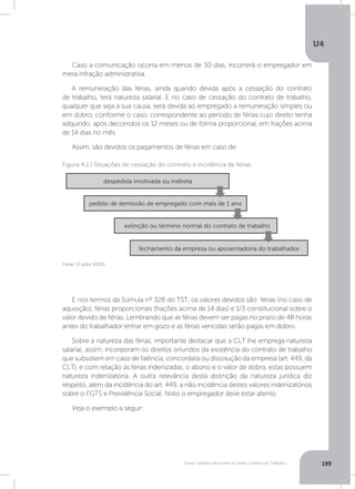 U4
199Férias, trabalho da mulher e Direito Coletivo do Trabalho
Caso a comunicação ocorra em menos de 30 dias, incorrerá o empregador em
mera infração administrativa.
A remuneração das férias, ainda quando devida após a cessação do contrato
de trabalho, terá natureza salarial. E no caso de cessação do contrato de trabalho,
qualquer que seja a sua causa, será devida ao empregado a remuneração simples ou
em dobro, conforme o caso, correspondente ao período de férias cujo direito tenha
adquirido, após decorridos os 12 meses ou de forma proporcional, em frações acima
de 14 dias no mês.
Assim, são devidos os pagamentos de férias em caso de:
E nos termos da Súmula nº 328 do TST, os valores devidos são: férias (no caso de
aquisição), férias proporcionais (frações acima de 14 dias) e 1/3 constitucional sobre o
valor devido de férias. Lembrando que as férias devem ser pagas no prazo de 48 horas
antes do trabalhador entrar em gozo e as férias vencidas serão pagas em dobro.
Sobre a natureza das férias, importante destacar que a CLT lhe emprega natureza
salarial, assim, incorporam os direitos oriundos da existência do contrato de trabalho
que subsistem em caso de falência, concordata ou dissolução da empresa (art. 449, da
CLT), e com relação às férias indenizadas, o abono e o valor de dobra, estas possuem
natureza indenizatória. A outra relevância desta distinção da natureza jurídica diz
respeito, além da incidência do art. 449, a não incidência destes valores indenizatórios
sobre o FGTS e Previdência Social. Nisto o empregador deve estar atento.
Veja o exemplo a seguir:
Figura 4.1 | Situações de cessação do contrato e incidência de férias
Fonte: O autor (2015).
despedida imotivada ou indireta
pedido de demissão de empregado com mais de 1 ano
extinção ou término normal do contrato de trabalho
fechamento da empresa ou aposentadoria do trabalhador
 