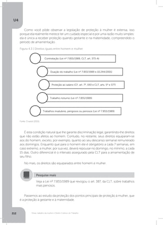 U4
212 Férias, trabalho da mulher e Direito Coletivo do Trabalho
Como você pôde observar a legislação de proteção à mulher é extensa, isso
porque ela realmente merece ter um cuidado especial e por uma razão muito simples:
ela é única a receber proteção quando gestante e na maternidade, compreendido o
período de amamentação.
É esta condição natural que lhe garante discriminação legal, garantindo-lhe direitos
que não estão afetos ao homem. Contudo, no restante, seus direitos equiparam-se
aos do homem, exceto, por exemplo, quanto ao seu descanso semanal remunerado
aos domingos. Enquanto que para o homem ele é obrigatório a cada 7 semanas, em
caso extremo, a mulher, por sua vez, deverá repousar no domingo, no mínimo, a cada
15 dias. Outro diferencial é o intervalo assegurado pela CLT para a amamentação de
seu filho.
No mais, os direitos são equiparados entre homem e mulher.
Passemos ao estudo da proteção dos pontos principais de proteção à mulher, que
é a proteção à gestante e à maternidade.
Fonte: O autor (2015).
Figura 4.3 | Direitos iguais entre homem e mulher
Contratação (Lei nº 7.855/1989, CLT, art. 373-A)
Trabalhos insalubres, perigosos ou penosos (Lei nº 7.855/1989)
Duação do trabalho (Lei nº 7.855/1989 e 10.244/2001)
Trabalho noturno (Lei nº 7.855/1989)
Proteção ao salário (CF, art. 7º, XXX e CLT, arts. 5º e 377)
Veja a Lei nº 7.855/1989 que revogou o art. 387, da CLT, sobre trabalhos
mais penosos.
Pesquise mais
 