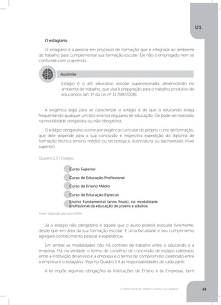 O Direito Social do Trabalho a Serviço da Cidadania
U1
41
Fonte: Elaborado pelo autor (2015).
Curso Superior
Curso de Educação Profissional
Curso de Ensino Médio
Curso de Educação Especial
Ensino Fundamental (anos finais), na modalidade
profissional da educação de jovens e adultos
Quadro 1.3 | Estágio
A exigência legal para se caracterizar o estágio é de que o educando esteja
frequentando qualquer um dos ensinos regulares de educação. Ele pode ser realizado
na modalidade obrigatória ou não obrigatória.
O estágio obrigatório ocorre por exigência curricular do próprio curso de formação,
que dele depende para a sua conclusão e respectiva expedição do diploma de
formação técnica (ensino médio) ou tecnológica, licenciatura ou bacharelado (nível
superior).
Já o estágio não obrigatório é aquele que o aluno poderá executar livremente,
desde que em área da sua formação escolar. É uma faculdade e seu cumprimento
agregará conhecimento pessoal e experiência.
Em ambas as modalidades não há contrato de trabalho entre o educando e a
empresa. Há, na verdade, o termo de convênio de concessão de estágio celebrado
entre a instituição de ensino e a empresa e o termo de compromisso celebrado entre
a empresa e o estagiário. Veja no Quadro 1.4 as responsabilidades de cada parte.
A lei impõe algumas obrigações às Instituições de Ensino e às Empresas, bem
O estagiário
O estagiário é a pessoa em processo de formação que é integrada ao ambiente
de trabalho para complementar sua formação escolar. Ele não é empregado nem se
confunde com o aprendiz.
Assimile
Estágio é o ato educativo escolar supervisionado, desenvolvido no
ambiente de trabalho, que visa à preparação para o trabalho produtivo de
educandos (art. 1º da Lei nº 11.788/2008).
 