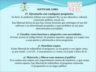 SOFTWARE LIBRE. 1º.  Ejecutarlo con cualquier propósito. Es decir, lo podemos utilizar con cualquier fin, ya sea educativo, cultural, comercial, político, social, etc.  Esta libertad deriva de que hay ciertas licencias que restringen el uso del software a un determinado propósito, o que prohíben su uso para determinadas actividades. 2º. Estudiar como funciona y adaptarlo a sus necesidades. Al tener acceso al código fuente. Se pueden suprimir, agregar y/o copiar una o unas partes y adicionarla a otros programas. 3º. Distribuir copias. Existe libertad de redistribuir el programa, ya sea gratis o con algún costo, ya por email,  o en CD.  A una persona o a varias, en el país o fuera de él. 4º. Mejorarlo, y liberar esas mejoras al publico Si se realiza una mejora con requerimiento menor de hardware, o que ocupe menos espacio, hay libertad de redistribuir el programa mejorado.  O proponerlo en un lugar público.  