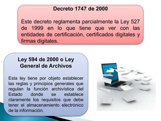 Decreto 1747 de 2000

      Este decreto reglamenta parcialmente la Ley 527
      de 1999 en lo que tiene que ver con las
      entidades de certificación, certificados digitales y
      firmas digitales.


    Ley 594 de 2000 o Ley
     General de Archivos

Esta ley tiene por objeto establecer
las reglas y principios generales que
regulan la función archivística del
Estado      donde     se    establece
claramente los requisitos que debe
tener el almacenamiento electrónico
de la información.
 