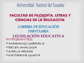 
Universidad Central del Ecuador
FACULTAD DE FILOSOFÍA, LETRAS Y
CIENCIAS DE LA EDUCACIÓN.
CARRERA DE EDUCACIÓN
PARVULARIA
LEGISLACIÓN EDUCATIVA
INTEGRANTES:
ANDRANGO GABRIELA
BELEN ANALUISA
KARLA ARMAS
KATHERINE GUAITA
 