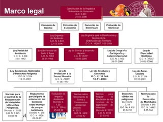 Constitución de la República
Bolivariana de Venezuela
G.O. 5.453
24-03-2000
Ley de Geografía
Cartografía y
Catastro Nacional
G.O. N. 37002
28-07-2000
Ley de
Protección a la
Fauna Silvestre
G.O. N. 29289
11-08-1970
Ley de
Diversidad
Biológica
G.O. N. 37002
24-05-20000
Desechos
sólidos no
peligrosos
Decreto N.
2.216
G.O. No 4.418
27-04-92
Ley de Forestal de
Suelo Y Agua
G.O. N. 1004
26-01-1966
Ley de Residuos y
Desechos
G.O. N° 38.068
18-11-2004
Ley Penal del
Ambiente
G.O. N. 4.358
3-01-1992
Ley Sustancias, Materiales
y Desechos Peligroso
G.O. N. 5.554
13-11-2001
Ley Orgánica
del Ambiente
G.O. N. 5.833
22-12-2006
Ley Orgánica para la Planificacion y
Gestion de la
Ordenación del Territorio
G.O. N. 383887.1-03-2006
Evaluación de
impacto
Ambiental
Decreto N.
1.257
G.O. N. 35946
25-04-96
Reglamento
parcial para la
ordenación del
territorio
sobre manejo
de parque
nacionales
Decreto N. 276
G.O. N. 4106
09-06-89
Convenio de
Basilea
Convenio de
Estocolmo
Convenio de
Rótterdam
Protocolo de
Montreal
Normas para
la
Protección
de Morichales
Decreto N.846
G.O. N. 34462
8-05-960
Marco legal
Ley de Tierras y desarrollo
Agrario
G.O. N° 35771
18-05-2005
Normas para
Regular la
Afectación de los
recursos de la
Exploración de
Minerales
Decreto N. 2219
G.O. N. 4418
27-03-92
Normas sobre
Movimiento de
Tierra y
Conservación
Ambiental.
Decreto
N. 2212
G.O. N. 4418
27-03-92
Normas para
el control de la
Recuperación
de Materiales
y Desechos
Peligrosos.
Decreto N. 2.635
G.O. N. 5.245
03-08-98
Ley de Zonas
Costera
G.O. N. 37319
07-11-2001
 