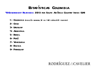 Estad ísticas Colombia
•E-Government Readiness 201 0 for South A érica Country Index (UN)
                                         m

   1-   Colombia (posición general 31             í +21 puestos)
                                        de 1 82 pases/
   2-   Chile
   3-   Uruguay
   4-   Argentina
   5-   Brasil
   6-   Perú
   7-   Venezuela
   8-   Bolivia
   9-   Paraguay
 