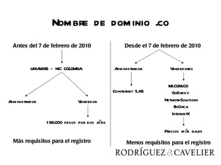 Nombre de dominio .co
  Antes del 7 de febrero de 2010                    Desde el 7 de febrero de 2010



          UNIANDES – NIC COLOMBA              Administrador           Vendedores


                                                                     MI.COM.CO
                                              Cointernet S.A.S        GoDaddy
Administrador                 Vendedor                             NetworkSolutions
                                                                        EnCirca
                                                                      InternetX
                1 66.000 pesos por dos años
                                                                   Precios m ás baj
                                                                                  os
  Más requisitos para el registro                    Menos requisitos para el registro
 