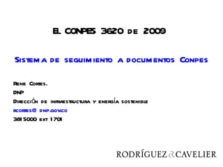 El CONPES 3620 de 2009

Sistema de seguimiento a documentos Conpes

Rene Cortes.
DNP
Dirección de infraestructura y energía sostenible
rcortes@ dnp.gov.co
381 5000 ext 1 701
 