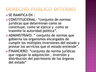 Derecho publico internoSE RAMIFICA EN :CONSTITUCIONAL: “conjunto de normas jurídicas que determinan como se constituye, como se ejerce y  como se trasmite la autoridad política”.ADMINISTRAVO: “ conjunto de normas que gobierna los organismos encargados de cumplir los múltiples inversiones del estado y prestar los servicios que el estado entiende”.FINANCIERO:“conjunto de norma jurídicas que regulan la adquisición , inversión y distribución del patrimonio de los órganos del estado”