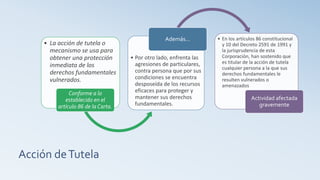 Acción deTutela
• La acción de tutela o
mecanismo se usa para
obtener una protección
inmediata de los
derechos fundamentales
vulnerados.
Conforme a lo
establecido en el
artículo 86 de la Carta.
• Por otro lado, enfrenta las
agresiones de particulares,
contra persona que por sus
condiciones se encuentra
desposeída de los recursos
eficaces para proteger y
mantener sus derechos
fundamentales.
Además… • En los artículos 86 constitucional
y 10 del Decreto 2591 de 1991 y
la jurisprudencia de esta
Corporación, han sostenido que
es titular de la acción de tutela
cualquier persona a la que sus
derechos fundamentales le
resulten vulnerados o
amenazados
Actividad afectada
gravemente
 