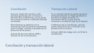 Conciliación y transacción laboral
Conciliación
Acto por medio del cual dos o más
personas gestionan por si mismas la
solución de sus diferencias, con la ayuda
de un tercero neutral y calificado llamado
conciliador.
Normalmente se adelanta con la
intervención del funcionario competente,
quien la dirige, controla y aprueba con la
presencia de las partes.
Artículo 64 de la ley 446 de 1998 y
Artículo 53 de la Constitución.
Transacción Laboral
Es un contrato donde las partes terminan
extrajudicialmente un litigio pendiente o
precaven un litigio eventual. La
transacción NO es el solo acto de
renunciar a un derecho que no se disputa
A diferencia de la conciliación, aquí las
partes intervienen por sí mismas, sin la
presencia de un tercero.
Artículo 2469 del código civil y el 53 de la
constitución.
 