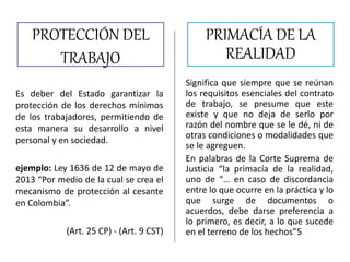 PROTECCIÓN DEL
TRABAJO
Es deber del Estado garantizar la
protección de los derechos mínimos
de los trabajadores, permitiendo de
esta manera su desarrollo a nivel
personal y en sociedad.
ejemplo: Ley 1636 de 12 de mayo de
2013 “Por medio de la cual se crea el
mecanismo de protección al cesante
en Colombia”.
(Art. 25 CP) - (Art. 9 CST)
PRIMACÍA DE LA
REALIDAD
Significa que siempre que se reúnan
los requisitos esenciales del contrato
de trabajo, se presume que este
existe y que no deja de serlo por
razón del nombre que se le dé, ni de
otras condiciones o modalidades que
se le agreguen.
En palabras de la Corte Suprema de
Justicia “la primacía de la realidad,
uno de “… en caso de discordancia
entre lo que ocurre en la práctica y lo
que surge de documentos o
acuerdos, debe darse preferencia a
lo primero, es decir, a lo que sucede
en el terreno de los hechos”5
 