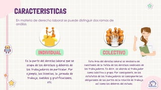 CARACTERISTICAS
Es la parte del derecho laboral que se
ocupa de los derechos y deberes de
los trabajadores en particular. Por
ejemplo, las licencias, la jornada de
trabajo, sueldos y gratificaciones,
etc.
INDIVIDUAL COLECTIVO
Esta área del derecho laboral se involucra en
cuestiones de la tutela de los derechos sindicales de
los trabajadores. Es decir, se aborda al trabajador
como colectiva o grupo. Por consiguiente, en los
estatutos de los trabajadores se consignarán las
obligaciones de las partes en la relación de trabajo
así como los deberes del estado.
En materia de derecho laboral se puede distinguir dos ramas de
análisis
 