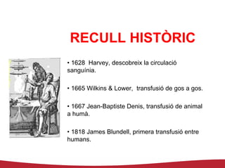 RECULL HISTÒRIC
• 1628 Harvey, descobreix la circulació
sanguínia.

• 1665 Wilkins & Lower, transfusió de gos a gos.

• 1667 Jean-Baptiste Denis, transfusió de animal
a humà.

• 1818 James Blundell, primera transfusió entre
humans.
 