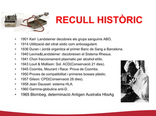 RECULL HISTÒRIC
•   1901 Karl Landsteiner decobreix els grups sanguinis ABO.
•   1914 Utilització del citrat sódic com anticoagulant.
•   1936 Duran i Jordà organitza el primer Banc de Sang a Barcelona.
•   1940 Levine&Landsteiner: dscobreixen el Sistema Rhesus.
•   1941 Chon fraccionament plasmatic per alcohol etílic.
•   1943 Louit & Mollison: Sol. ACD(Conservació 21 dies).
•   1945 Coombs, Mourant i Race: Prova de Coombs.
•   1950 Proves de compatibilitat i primeres bosses plàstic.
•   1957 Gilson: CPD(Conservació 28 dies).
•   1958 Jean Dausset: sistema HLA.
•   1960 Gamma-globulina anti-D.
•   1965 Blombeg, determinació Antigen Australia HbsAg
 