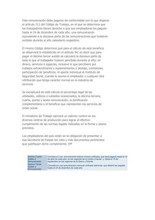 Esta remuneración debe pagarse de conformidad con lo que dispone
el artículo 111 del Código de Trabajo, en el que se determina que
los trabajadores tienen derecho a que sus empleadores les paguen
hasta el 24 de diciembre de cada año, una remuneración
equivalente a la doceava parte de las remuneraciones que hubieran
recibido durante al año calendario respectivo.

El mismo Código determina que para el cálculo de este beneficio
se observará lo establecido en el artículo 94; es decir que para
pagar el décimo tercer sueldo se calculará la doceava parte de
todo lo que el trabajador hubiere percibido durante el año: en
dinero, servicios o especies, inclusive lo que percibiere por
trabajos extraordinarios y suplementarios a destajo, comisiones,
participación de beneficios, el aporte individual al Instituto de
Seguridad Social, cuando lo asuma el empleador y cualquier otra
retribución que tenga carácter normal en la industria de
servicios.

Se exceptuará de este cálculo el porcentaje legal de las
utilidades, viáticos o subsidios ocasionados, la décima tercera,
cuarta, quinta y sexta remuneración, la bonificación
complementaria y el beneficio que representen los servicios de
orden social.

El ministerio de Trabajo ejercerá un estricto control en los
diversos centros de producción para lograr el efectivo
cumplimiento de las normas legales indicadas en la forma y plazos
previstos.

Los empleadores del país están en la obligación de presentar a
esa Secretaría de Estado los roles y más documentos pertinentes
que justifiquen dicho cumplimiento. (9ª



    Décimo Cuarto   Consiste en una remuneración básica mínima unificada, que será pagada hasta el 15
    Sueldo o        de abril de cada año, en las regiones de la Costa e Insular; y, hasta el 15 de
    Remuneración    septiembre en las regiones de la Sierra y Oriente
    Décimo Tercer
                    Consiste en una remuneración mensual unificada adicional, que deberá ser pagada
    Sueldo o
                    hasta el 24 de diciembre de cada año
    Remuneración
 