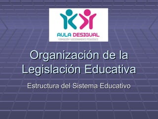 Organización de laOrganización de la
Legislación EducativaLegislación Educativa
Estructura del Sistema EducativoEstructura del Sistema Educativo
 