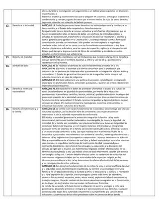 12.

Derecho a la intimidad

13.

Derecho de transitar

14.

Derecho de asilo

15.

Derecho a tener una
nacionalidad

16.

Derecho al matrimonio y a
la familia

oficio, durante la investigación y el juzgamiento; a un debido proceso público sin dilaciones
injustificadas; a
Presentar pruebas y a controvertir las que se alleguen en su contra; a impugnar la sentencia
condenatoria, y a no ser juzgado dos veces por el mismo hecho. Es nula, de pleno derecho,
la prueba obtenida con violación del debido proceso.
ARTÍCULO 15. Todas las personas tienen derecho a su intimidad personal y familiar y a su
buen nombre, y el Estado debe respetarlos y hacerlos respetar.
De igual modo, tienen derecho a conocer, actualizar y rectificar las informaciones que se
hayan recogido sobre ellas en bancos de datos y en archivos de entidades públicas y
privadas. En la recolección, tratamiento y circulación de datos se respetarán la libertad y
demás garantías consagradas en la Constitución. La correspondencia y demás formas de
comunicación privada son inviolables. Sólo pueden ser interceptadas o registradas
mediante orden judicial, en los casos y con las formalidades que establezca la ley. Para
efectos tributarios o judiciales y para los casos de inspección, vigilancia e intervención del
Estado podrá exigirse la presentación de libros de contabilidad y demás documentos
privados, en los términos que señale la ley.
ARTICULO 24. Todo colombiano, con las limitaciones que establezca la ley, tiene derecho a
circular libremente por el territorio nacional, a entrar y salir de él, y a permanecer y
residenciarse en Colombia.
ARTICULO 36. Se reconoce el derecho de asilo en los términos previstos en la ley.
ARTICULO 46. El Estado, la sociedad y la familia concurrirán para la protección y la
asistencia de las personas de la tercera edad y promoverán su integración a la vida activa y
comunitaria. El Estado les garantizará los servicios de la seguridad social integral y el
subsidio alimentario en caso de indigencia.
ARTICULO 47. El Estado adelantará una política de previsión, rehabilitación e integración
social para los disminuidos físicos, sensoriales y psíquicos, a quienes se prestará la atención
especializada que requieran.
ARTICULO 70. El Estado tiene el deber de promover y fomentar el acceso a la cultura de
todos los colombianos en igualdad de oportunidades, por medio de la educación
permanente y la enseñanza científica, técnica, artística y profesional en todas las etapas del
proceso de creación de la identidad nacional. La cultura en sus diversas manifestaciones es
fundamento de la nacionalidad. El Estado reconoce la igualdad y dignidad de todas las que
conviven en el país. El Estado promoverá la investigación, la ciencia, el desarrollo y la
difusión de los valores culturales de la Nación.
ARTICULO 42. La familia es el núcleo fundamental de la sociedad. Se constituye por vínculos
naturales o jurídicos, por la decisión libre de un hombre y una mujer de contraer
matrimonio o por la voluntad responsable de conformarla.
El Estado y la sociedad garantizan la protección integral de la familia. La ley podrá
determinar el patrimonio familiar inalienable e inembargable. La honra, la dignidad y la
intimidad de la familia son inviolables. Las relaciones familiares se basan en la igualdad de
derechos y deberes de la pareja y en el respeto recíproco entre todos sus integrantes.
Cualquier forma de violencia en la familia se considera destructiva de su armonía y unidad,
y será sancionada conforme a la ley. Los hijos habidos en el matrimonio o fuera de él,
adoptados o procreados naturalmente o con asistencia científica, tienen iguales derechos y
deberes. La ley reglamentará la progenitura responsable. La pareja tiene derecho a decidir
libre y responsablemente el número de sus hijos, y deberá sostenerlos y educarlos mientras
sean menores o impedidos. Las formas del matrimonio, la edad y capacidad para
contraerlo, los deberes y derechos de los cónyuges, su separación y la disolución del
vínculo, se rigen por la ley civil. Los matrimonios religiosos tendrán efectos civiles en los
términos que establezca la ley. Los efectos civiles de todo matrimonio cesarán por divorcio
con arreglo a la ley civil. También tendrán efectos civiles las sentencias de nulidad de los
matrimonios religiosos dictadas por las autoridades de la respectiva religión, en los
términos que establezca la ley. La ley determinará lo relativo al estado civil de las personas
y los consiguientes derechos y deberes.
ARTICULO 44. Son derechos fundamentales de los niños: la vida, la integridad física, la salud
y la seguridad social, la alimentación equilibrada, su nombre y nacionalidad, tener una
familia y no ser separados de ella, el cuidado y amor, la educación y la cultura, la recreación
y la libre expresión de su opinión. Serán protegidos contra toda forma de abandono,
violencia física o moral, secuestro, venta, abuso sexual, explotación laboral o económica y
trabajos riesgosos. Gozarán también de los demás derechos consagrados en la Constitución,
en las leyes y en los tratados internacionales ratificados por Colombia.
La familia, la sociedad y el Estado tienen la obligación de asistir y proteger al niño para
garantizar su desarrollo armónico e integral y el ejercicio pleno de sus derechos. Cualquier
persona puede exigir de la autoridad competente su cumplimiento y la sanción de los
infractores. Los derechos de los niños prevalecen sobre los derechos de los demás.

 