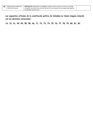 30.

Nadie puede arrebatar tus
derechos humanos

ARTICULO 33. Nadie podrá ser obligado a declarar contra sí mismo o contra su cónyuge,
compañero permanente o parientes dentro del cuarto grado de consanguinidad, segundo
de afinidad o primero civil.

Los siguientes artículos de la constitución política de Colombia no tienen ninguna relación
con los derechos universales:
14, 16, 31, 49, 54, 55, 58, 66, 71, 72, 73, 74, 75, 76, 77, 78, 79, 80, 81, 82.

 