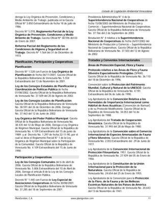 Listado de Legislación Ambiental Venezolana

deroga la Ley Orgánica de Prevención, Condiciones y              Providencia Administrativa N° 4 de la
Medio Ambiente de Trabajo, publicada en la Gaceta                Superintendencia Nacional de Cooperativas de
Oficial Nº 3.850 Extraordinario de fecha 18 de julio de          fecha 15/08/2003 del Ministerio de Producción y
1986.                                                            Comercio – Superintendencia Nacional de Cooperativas.
                                                                 Gaceta Oficial de la República Bolivariana de Venezuela
Decreto Nº 5.078, Reglamento Parcial de la Ley
                                                                 No. 37.766 del 2 de Septiembre de 2003.
Orgánica de Prevención, Condiciones y Medio
Amiente de Trabajo. Gaceta Oficial Nº 38.596 del 03              Resolución N° 4 relativa a la Superintendencia
de Enero de 2007.                                                Nacional de Cooperativas de fecha 26/07/2002 del
                                                                 Ministerio de Producción y Comercio – Superintendencia
Reforma Parcial del Reglamento de las
                                                                 Nacional de Cooperativas. Gaceta Oficial de la República
Condiciones de Higiene y Seguridad en el
                                                                 Bolivariana de Venezuela No. 37.503 del 12 de Agosto
Trabajo. Decreto Nº 1.564 del 31 de Diciembre de
                                                                 de 2002.
1973.
                                                                 Tratados y Convenios Internacionales
Planificación, Participación y Cooperativas
                                                                 Áreas de Protección Especial, Flora y Fauna
Planificación
                                                                 Protocolo relativo a las Áreas de Flora y Fauna
Decreto Nº 1.528 con Fuerza de Ley Orgánica de
                                                                 Silvestre Especialmente Protegidas (SPAW).
Planificación de fecha 06/11/2001. Gaceta Oficial de
                                                                 Gaceta Oficial de la República de Venezuela No. 36.110
la República Bolivariana de Venezuela No. 5.554
                                                                 del 18 de Diciembre de 1996.
Extraordinario del 13 de Noviembre de 2001.
                                                                 Convención sobre la Protección del Patrimonio
Ley de los Consejos Estadales de Planificación y
                                                                 Mundial, Cultural y Natural de la UNESCO. Gaceta
Coordinación de Políticas Pública de fecha
                                                                 Oficial de la República de Venezuela No. 4.191
01/08/2002. Gaceta Oficial de la República Bolivariana
                                                                 Extraordinario del 06 de Julio de 1990.
de Venezuela No. 37.509 del 20 de Agosto de 2002.
                                                                 Ley Aprobatoria de la Convención Relativa a los
Ley de los Consejos Locales de Planificación.
                                                                 Humedales de Importancia Internacional como
Gaceta Oficial de la República Bolivariana de Venezuela
                                                                 Hábitat de Aves Acuáticas (Convención de Ramsar)
No. 38.591 del 26 de Diciembre de 2006. Deroga
                                                                 y de su Protocolo Modificatorio. Gaceta Oficial de la
Gaceta Oficial de la República Bolivariana de Venezuela
                                                                 República de Venezuela No. 34.053 del 16 de
No. 37.463 del 12 de Junio de 2002.
                                                                 Septiembre de 1988.
Ley Orgánica del Poder Público Municipal. Gaceta
                                                                 Ley Aprobatoria del Tratado de Cooperación
Oficial de la República Bolivariana de Venezuela No.
                                                                 Amazónica. Gaceta Oficial de la República de
38.435 del 12 de Mayo de 2006. Deroga a Ley Orgánica
                                                                 Venezuela No. 31.993 del 28 de Mayo de 1980.
de Régimen Municipal. Gaceta Oficial de la República de
Venezuela No. 4.109 Extraordinario del 15 de junio de            Ley Aprobatoria de la Convención sobre el Comercio
1989; y al Decreto No. 1.297 de fecha 22-11-90, por el           Internacional de Especies Amenazadas de Fauna
cual se dicta el Reglamento Parcial N° 1 de la Ley               y Flora Silvestres. Gaceta Oficial de la República de
Orgánica de Régimen Municipal sobre la Participación             Venezuela No. 2.053 Extraordinario del 29 de Junio de
de la Comunidad. Gaceta Oficial de la República de               1977.
Venezuela No. 4.109 Extraordinario del 15 de Junio de
                                                                 Ley Aprobatoria de la Convención Internacional de
1990.
                                                                 Protección Fitosanitaria, 1951. Gaceta Oficial de la
                                                                 República de Venezuela No. 27.929 del 05 de Enero de
Participación y Cooperativas
                                                                 1966.
Ley de los Consejos Comunales del 6 de abril de
                                                                 Ley Aprobatoria de la Constitución de la Unión
2006. Gaceta Oficial de la República Bolivariana de
                                                                 Internacional para la Protección de la
Venezuela No. 5.806 Extraordinaria del 10 de Abril de
                                                                 Naturaleza. Gaceta Oficial de la República de
2006. Deroga el artículo 8 de la Ley de los Consejos
                                                                 Venezuela No. 24.654 del 25 de Enero de 1955.
Locales de Planificación Pública.
                                                                 Ley Aprobatoria de la Convención para la Protección
Decreto N° 1.440 con Fuerza de Ley Especial de
                                                                 de la Flora, de la Fauna y de las Bellezas
Asociaciones Cooperativas de fecha 30/08/2001.
                                                                 Escénicas Naturales de los Países de América.
Gaceta Oficial de la República Bolivariana de Venezuela
                                                                 Gaceta Oficial de la República de Venezuela No. 20.643
No. 37.285 del 18 de Septiembre de 2001.
                                                                 del 13 de Noviembre de 1941.

PlaniGestión, C.A.                                www.planigestion.com                                                11
 