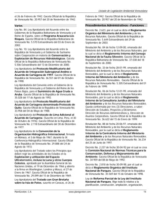 Listado de Legislación Ambiental Venezolana

el 26 de Febrero de 1942. Gaceta Oficial de la República        Febrero de 1942. Gaceta Oficial de la República de
de Venezuela No. 20.957 del 20 de Noviembre de 1942.            Venezuela No. 20.957 del 20 de Noviembre de 1942.

Varios                                                          Procedimientos Administrativos - Funciones
Ley No. 84. Ley Aprobatoria del Acuerdo entre los               Decreto No. 2.623, por el cual se dicta el Reglamento
Gobiernos de la República Bolivariana de Venezuela y el         Orgánico del Ministerio del Ambiente y de los
Reino de España, sobre el Programa Araucaria-Los                Recursos Naturales. Gaceta Oficial de la República de
Roques. Gaceta Oficial de la República Bolivariana de           Venezuela No. 5.644 Extraordinario del 29 de
Venezuela No. 5.570 Extraordinario del 03 de Enero de           Septiembre de 2003.
2002.
                                                                Resolución No. 84 de fecha 12-09-00, emanada del
Ley No. 10. Ley Aprobatoria del Acuerdo entre la
                                                                Ministerio del Ambiente y de los Recursos Naturales, por
República de Venezuela y el Gobierno de Suriname
                                                                la cual se dicta el Reglamento Interno del Consejo
sobre Cooperación en materia de Conservación y
                                                                Nacional de la Fauna Silvestre. Gaceta Oficial de la
Explotación de Recursos Hidrobiológicos. Gaceta
                                                                República Bolivariana de Venezuela No. 37.038 del 18
Oficial de la República Bolivariana de Venezuela No.
                                                                de Septiembre de 2000.
5.506 Extraordinario del 13 de Diciembre de 2000.
Ley Aprobatoria del Protocolo Modificatorio del                 Resolución No. 33 de fecha 28-01-99, emanada del
Acuerdo de Integración Subregional Andino o                     Ministerio del Ambiente y de los Recursos Naturales
Acuerdo de Cartagena de 1997. Gaceta Oficial de la              Renovables, por la cual se dicta el Reglamento
República de Venezuela No. 36.551 del 01 de Octubre             Interno del Ministerio del Ambiente y de los
de 1998.                                                        Recursos Naturales Renovables. Gaceta Oficial de la
                                                                República de Venezuela No. 5.305 Extraordinario del 01
Ley Aprobatoria del Convenio entre el Gobierno de la
                                                                de Febrero de 1999.
República de Venezuela y el Gobierno del Reino de los
Países Bajos, para el Suministro de Agua Cruda a                Resolución No. 06 de fecha 12-01-99, emanada del
Aruba. Gaceta Oficial de la República de Venezuela No.          Ministerio del Ambiente y de los Recursos Naturales
35.028 del 17 de Agosto de 1992.                                Renovables, por la cual se dicta el Reglamento
Ley Aprobatoria del Protocolo Modificatorio del                 Interno de la Consultoría Jurídica del Ministerio
Acuerdo de Cartagena denominado Protocolo de                    del Ambiente y de los Recursos Naturales Renovables.
Quito. Gaceta Oficial de la República de Venezuela No.          Queda conformada por tres (3) Direcciones, a saber:
33.958 del 04 de Mayo de 1988.                                  Dirección de Estudios, Proyectos y Dictámenes;
                                                                Dirección de Recursos Administrativos y, Dirección de
Ley Aprobatoria del Protocolo de Lima Adicional al
                                                                Asuntos Corporativos. Gaceta Oficial de la República de
Acuerdo de Cartagena. (Suscrito en Lima, Perú, el 30
                                                                Venezuela No. 36.622 del 15 de Enero de 1999.
de Octubre de 1976). Gaceta Oficial de la República de
Venezuela No. 2.118 Extraordinario del 30 de Diciembre          Resolución No. 88 de fecha 20-06-97, emanada del
de 1977.                                                        Ministerio del Ambiente y de los Recursos Naturales
Ley Aprobatoria de la Convención de la                          Renovables, por la cual se dicta el Reglamento
Organización Hidrográfica Internacional, firmada                Interno de la Contraloría Interna del Ministerio
en Mónaco, el 3 de Mayo de 1967, durante la IX                  del Ambiente y de los Recursos Naturales Renovables.
Conferencia Hidrográfica Internacional. Gaceta Oficial          Gaceta Oficial de la República de Venezuela No. 36.234
de la República de Venezuela No. 29.888 del 24 de               del 25 de Junio de 1997.
Agosto de 1972.                                                 Decreto No. 2.237 de fecha 30-04-92 por el cual se crea
Ley Aprobatoria del Tratado sobre los Principios que            la Comisión Nacional de Normas Técnicas para la
deben regir las actividades de los Estados en la                Conservación, Defensa y Mejoramiento del
Explotación y utilización del Espacio                           Ambiente. Gaceta Oficial de la República de Venezuela
Ultraterrestre, incluso la Luna y otros Cuerpos                 No. 34.959 del 08 de Mayo de 1992.
Celestes, aprobado por la Asamblea General de las
                                                                Decreto No. 2.818 de fecha 30-09-98, por el cual se
Naciones Unidas, el 19 de Diciembre de 1966 y abierto
                                                                dicta el Reglamento Orgánico del Instituto
a la firma en Washington, Londres y Moscú, el 27 de
                                                                Nacional de Parques. Gaceta Oficial de la República
Enero de 1967. Gaceta Oficial de la República de
                                                                de Venezuela No. 35.569 del 15 de Octubre de 1998.
Venezuela No. 29.099 del 15 de Diciembre de 1969.
Ley Aprobatoria del Tratado con Gran Bretaña                    Ley de Reforma Parcial de la Ley del Instituto
sobre la Isla de Patos, suscrito en Caracas, el 26 de           Nacional de Parques. Rige todo lo relativo a la
                                                                planificación, construcción, ampliación, organización,

PlaniGestión, C.A.                               www.planigestion.com                                                    14
 