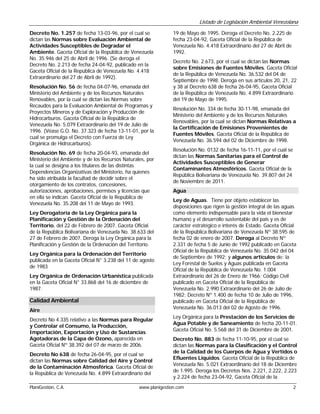 Listado de Legislación Ambiental Venezolana

Decreto No. 1.257 de fecha 13-03-96, por el cual se             19 de Mayo de 1995. Deroga el Decreto No. 2.225 de
dictan las Normas sobre Evaluación Ambiental de                 fecha 23-04-92, Gaceta Oficial de la República de
Actividades Susceptibles de Degradar el                         Venezuela No. 4.418 Extraordinario del 27 de Abril de
Ambiente. Gaceta Oficial de la República de Venezuela           1992.
No. 35.946 del 25 de Abril de 1996. (Se deroga el
                                                                Decreto No. 2.673, por el cual se dictan las Normas
Decreto No. 2.213 de fecha 24-04-92, publicado en la
                                                                sobre Emisiones de Fuentes Móviles. Gaceta Oficial
Gaceta Oficial de la República de Venezuela No. 4.418
                                                                de la República de Venezuela No. 36.532 del 04 de
Extraordinario del 27 de Abril de 1992).
                                                                Septiembre de 1998. Deroga en sus artículos 20, 21, 22
Resolución No. 56 de fecha 04-07-96, emanada del                y 38 al Decreto 638 de fecha 26-04-95, Gaceta Oficial
Ministerio del Ambiente y de los Recursos Naturales             de la República de Venezuela No. 4.899 Extraordinario
Renovables, por la cual se dictan las Normas sobre              del 19 de Mayo de 1995.
Recaudos para la Evaluación Ambiental de Programas y
                                                                Resolución No. 334 de fecha 30-11-98, emanada del
Proyectos Mineros y de Exploración y Producción de
                                                                Ministerio del Ambiente y de los Recursos Naturales
Hidrocarburos. Gaceta Oficial de la República de
                                                                Renovables, por la cual se dictan Normas Relativas a
Venezuela No. 5.079 Extraordinario del 19 de Julio de
                                                                la Certificación de Emisiones Provenientes de
1996. (Véase G.O. No. 37.323 de fecha 13-11-01, por la
                                                                Fuentes Móviles. Gaceta Oficial de la República de
cual se promulga el Decreto con Fuerza de Ley
                                                                Venezuela No. 36.594 del 02 de Diciembre de 1998.
Orgánica de Hidrocarburos).
                                                                Resolución No. 0132 de fecha 16-11-11, por el cual se
Resolución No. 69 de fecha 20-04-93, emanada del
                                                                dictan las Normas Sanitarias para el Control de
Ministerio del Ambiente y de los Recursos Naturales, por
                                                                Actividades Susceptibles de Generar
la cual se designa a los titulares de las distintas
                                                                Contaminantes Atmosféricos. Gaceta Oficial de la
Dependencias Organizativas del Ministerio, ha quienes
                                                                República Bolivariana de Venezuela No. 39.807 del 24
ha sido atribuida la facultad de decidir sobre el
                                                                de Noviembre de 2011.
otorgamiento de los contratos, concesiones,
autorizaciones, aprobaciones, permisos y licencias que          Agua
en ella se indican. Gaceta Oficial de la República de
                                                                Ley de Aguas. Tiene por objeto establecer las
Venezuela No. 35.208 del 11 de Mayo de 1993.
                                                                disposiciones que rigen la gestión integral de las aguas
Ley Derogatoria de la Ley Orgánica para la                      como elemento indispensable para la vida el bienestar
Planificación y Gestión de la Ordenación del                    humano y el desarrollo sustentable del país y es de
Territorio, del 22 de Febrero de 2007. Gaceta Oficial           carácter estratégico e interés de Estado. Gaceta Oficial
de la República Bolivariana de Venezuela No. 38.633 del         de la República Bolivariana de Venezuela Nº 38.595 de
27 de Febrero de 2007. Deroga la Ley Orgánica para la           fecha 02 de enero de 2007. Deroga al Decreto Nº
Planificación y Gestión de la Ordenación del Territorio.        2.331 de fecha 5 de Junio de 1992 publicado en Gaceta
                                                                Oficial de la República de Venezuela No. 35.042 del 04
Ley Orgánica para la Ordenación del Territorio
                                                                de Septiembre de 1992; y algunos artículos de: la
publicada en la Gaceta Oficial N° 3.238 del 11 de agosto
                                                                Ley Forestal de Suelos y Aguas publicada en Gaceta
de 1983
                                                                Oficial de la República de Venezuela No. 1.004
Ley Orgánica de Ordenación Urbanística publicada                Extraordinario del 26 de Enero de 1966; Código Civil
en la Gaceta Oficial N° 33.868 del 16 de diciembre de           publicado en Gaceta Oficial de la República de
1987.                                                           Venezuela No. 2.990 Extraordinario del 26 de Julio de
                                                                1982; Decreto Nº 1.400 de fecha 10 de Julio de 1996,
Calidad Ambiental                                               publicado en Gaceta Oficial de la República de
                                                                Venezuela No. 36.013 del 02 de Agosto de 1996.
Aire
                                                                Ley Orgánica para la Prestación de los Servicios de
Decreto No 4.335 relativo a las Normas para Regular
                                                                Agua Potable y de Saneamiento de fecha 20-11-01.
y Controlar el Consumo, la Producción,
                                                                Gaceta Oficial No. 5.568 del 31 de Diciembre de 2001.
Importación, Exportación y Uso de Sustancias
Agotadoras de la Capa de Ozono, aparecida en                    Decreto No. 883 de fecha 11-10-95, por el cual se
Gaceta Oficial Nº 38.392 del 07 de marzo de 2006.               dictan las Normas para la Clasificación y el Control
                                                                de la Calidad de los Cuerpos de Agua y Vertidos o
Decreto No 638 de fecha 26-04-95, por el cual se
                                                                Efluentes Líquidos. Gaceta Oficial de la República de
dictan las Normas sobre Calidad del Aire y Control
                                                                Venezuela No. 5.021 Extraordinario del 18 de Diciembre
de la Contaminación Atmosférica. Gaceta Oficial de
                                                                de 1.995. Deroga los Decretos Nos. 2.221, 2.222, 2.223
la República de Venezuela No. 4.899 Extraordinario del
                                                                y 2.224 de fecha 23-04-92, Gaceta Oficial de la
PlaniGestión, C.A.                               www.planigestion.com                                                   2
 