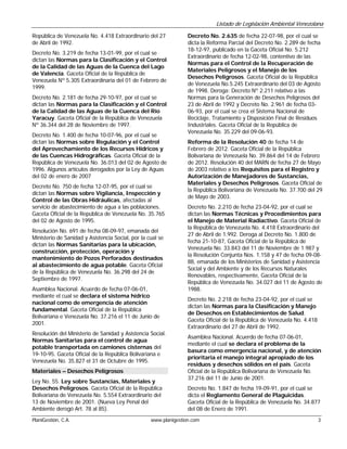 Listado de Legislación Ambiental Venezolana

República de Venezuela No. 4.418 Extraordinario del 27            Decreto No. 2.635 de fecha 22-07-98, por el cual se
de Abril de 1992.                                                 dicta la Reforma Parcial del Decreto No. 2.289 de fecha
                                                                  18-12-97, publicado en la Gaceta Oficial No. 5.212
Decreto No. 3.219 de fecha 13-01-99, por el cual se
                                                                  Extraordinario de fecha 12-02-98, contentivo de las
dictan las Normas para la Clasificación y el Control
                                                                  Normas para el Control de la Recuperación de
de la Calidad de las Aguas de la Cuenca del Lago
                                                                  Materiales Peligrosos y el Manejo de los
de Valencia. Gaceta Oficial de la República de
                                                                  Desechos Peligrosos. Gaceta Oficial de la República
Venezuela Nº 5.305 Extraordinaria del 01 de Febrero de
                                                                  de Venezuela No.5.245 Extraordinario del 03 de Agosto
1999.
                                                                  de 1998. Deroga: Decreto Nº 2.211 relativo a las
Decreto No. 2.181 de fecha 29-10-97, por el cual se               Normas para la Generación de Desechos Peligrosos del
dictan las Normas para la Clasificación y el Control              23 de Abril de 1992 y Decreto No. 2.961 de fecha 03-
de la Calidad de las Aguas de la Cuenca del Río                   06-93, por el cual se crea el Sistema Nacional de
Yaracuy. Gaceta Oficial de la República de Venezuela              Reciclaje, Tratamiento y Disposición Final de Residuos
Nº 36.344 del 28 de Noviembre de 1997.                            Industriales. Gaceta Oficial de la República de
                                                                  Venezuela No. 35.229 del 09-06-93.
Decreto No. 1.400 de fecha 10-07-96, por el cual se
dictan las Normas sobre Regulación y el Control                   Reforma de la Resolución 40 de fecha 14 de
del Aprovechamiento de los Recursos Hídricos y                    Febrero de 2012. Gaceta Oficial de la República
de las Cuencas Hidrográficas. Gaceta Oficial de la                Bolivariana de Venezuela No. 39.864 del 14 de Febrero
República de Venezuela No. 36.013 del 02 de Agosto de             de 2012. Resolución 40 del MARN de fecha 27 de Mayo
1996. Algunos artículos derogados por la Ley de Aguas             de 2003 relativo a los Requisitos para el Registro y
del 02 de enero de 2007                                           Autorización de Manejadores de Sustancias,
                                                                  Materiales y Desechos Peligrosos. Gaceta Oficial de
Decreto No. 750 de fecha 12-07-95, por el cual se
                                                                  la República Bolivariana de Venezuela No. 37.700 del 29
dictan las Normas sobre Vigilancia, Inspección y
                                                                  de Mayo de 2003.
Control de las Obras Hidráulicas, afectadas al
servicio de abastecimiento de agua a las poblaciones.             Decreto No. 2.210 de fecha 23-04-92, por el cual se
Gaceta Oficial de la República de Venezuela No. 35.765            dictan las Normas Técnicas y Procedimientos para
del 02 de Agosto de 1995.                                         el Manejo de Material Radiactivo. Gaceta Oficial de
                                                                  la República de Venezuela No. 4.418 Extraordinario del
Resolución No. 691 de fecha 08-09-97, emanada del
                                                                  27 de Abril de 1.992. Deroga al Decreto No. 1.800 de
Ministerio de Sanidad y Asistencia Social, por la cual se
                                                                  fecha 21-10-87, Gaceta Oficial de la República de
dictan las Normas Sanitarias para la ubicación,
                                                                  Venezuela No. 33.843 del 11 de Noviembre de 1.987 y
construcción, protección, operación y
                                                                  la Resolución Conjunta Nos. 1.158 y 47 de fecha 09-08-
mantenimiento de Pozos Perforados destinados
                                                                  88, emanada de los Ministerios de Sanidad y Asistencia
al abastecimiento de agua potable. Gaceta Oficial
                                                                  Social y del Ambiente y de los Recursos Naturales
de la República de Venezuela No. 36.298 del 24 de
                                                                  Renovables, respectivamente, Gaceta Oficial de la
Septiembre de 1997.
                                                                  República de Venezuela No. 34.027 del 11 de Agosto de
Asamblea Nacional. Acuerdo de fecha 07-06-01,                     1988.
mediante el cual se declara el sistema hídrico
                                                                  Decreto No. 2.218 de fecha 23-04-92, por el cual se
nacional como de emergencia de atención
                                                                  dictan las Normas para la Clasificación y Manejo
fundamental. Gaceta Oficial de la República
                                                                  de Desechos en Establecimientos de Salud.
Bolivariana e Venezuela No. 37.216 el 11 de Junio de
                                                                  Gaceta Oficial de la República de Venezuela No. 4.418
2001.
                                                                  Extraordinario del 27 de Abril de 1992.
Resolución del Ministerio de Sanidad y Asistencia Social.
                                                                  Asamblea Nacional. Acuerdo de fecha 07-06-01,
Normas Sanitarias para el control de agua
                                                                  mediante el cual se declara el problema de la
potable transportada en camiones cisternas del
                                                                  basura como emergencia nacional, y de atención
19-10-95. Gaceta Oficial de la República Bolivariana e
                                                                  prioritaria el manejo integral apropiado de los
Venezuela No. 35.827 el 31 de Octubre de 1995.
                                                                  residuos y desechos sólidos en el país. Gaceta
Materiales – Desechos Peligrosos                                  Oficial de la República Bolivariana de Venezuela No.
                                                                  37.216 del 11 de Junio de 2001.
Ley No. 55. Ley sobre Sustancias, Materiales y
Desechos Peligrosos. Gaceta Oficial de la República               Decreto No. 1.847 de fecha 19-09-91, por el cual se
Bolivariana de Venezuela No. 5.554 Extraordinario del             dicta el Reglamento General de Plaguicidas.
13 de Noviembre de 2001. (Nueva Ley Penal del                     Gaceta Oficial de la República de Venezuela No. 34.877
Ambiente derogó Art. 78 al 85).                                   del 08 de Enero de 1991.
PlaniGestión, C.A.                                 www.planigestion.com                                                   3
 