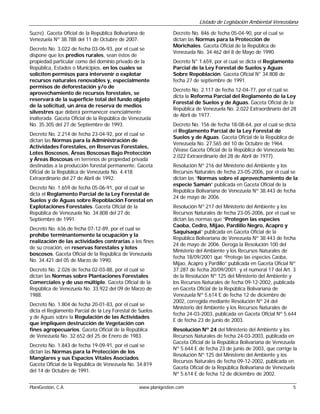 Listado de Legislación Ambiental Venezolana

Sucre). Gaceta Oficial de la República Bolivariana de            Decreto No. 846 de fecha 05-04-90, por el cual se
Venezuela Nº 38.788 del 11 de Octubre de 2007.                   dictan las Normas para la Protección de
                                                                 Morichales. Gaceta Oficial de la República de
Decreto No. 3.022 de fecha 03-06-93, por el cual se
                                                                 Venezuela No. 34.462 del 8 de Mayo de 1990.
dispone que los predios rurales, sean éstos de
propiedad particular como del dominio privado de la              Decreto N° 1.659, por el cual se dicta el Reglamento
República, Estados o Municipios, en los cuales se                Parcial de la Ley Forestal de Suelos y Aguas
soliciten permisos para intervenir o explotar                    Sobre Repoblación. Gaceta Oficial N° 34.808 de
recursos naturales renovables y, especialmente                   fecha 27 de septiembre de 1991.
permisos de deforestación y/o de
                                                                 Decreto No. 2.117 de fecha 12-04-77, por el cual se
aprovechamiento de recursos forestales, se
                                                                 dicta la Reforma Parcial del Reglamento de la Ley
reservará de la superficie total del fundo objeto
                                                                 Forestal de Suelos y de Aguas. Gaceta Oficial de la
de la solicitud, un área de reserva de medios
                                                                 República de Venezuela No. 2.022 Extraordinario del 28
silvestres que deberá permanecer esencialmente
                                                                 de Abril de 1977.
inalterada. Gaceta Oficial de la República de Venezuela
No. 35.305 del 27 de Septiembre de 1993.                         Decreto No. 156 de fecha 18-08-64, por el cual se dicta
                                                                 el Reglamento Parcial de la Ley Forestal de
Decreto No. 2.214 de fecha 23-04-92, por el cual se
                                                                 Suelos y de Aguas. Gaceta Oficial de la República de
dictan las Normas para la Administración de
                                                                 Venezuela No. 27.565 del 10 de Octubre de 1964.
Actividades Forestales, en Reservas Forestales,
                                                                 (Véase Gaceta Oficial de la República de Venezuela No.
Lotes Boscosos, Áreas Boscosas Bajo Protección
                                                                 2.022 Extraordinario del 28 de Abril de 1977).
y Áreas Boscosas en terrenos de propiedad privada
destinadas a la producción forestal permanente. Gaceta           Resolución Nº 216 del Ministerio del Ambiente y los
Oficial de la República de Venezuela No. 4.418                   Recursos Naturales de fecha 23-05-2006, por el cual se
Extraordinario del 27 de Abril de 1992.                          dictan las “Normas sobre el aprovechamiento de la
                                                                 especie Samán” publicada en Gaceta Oficial de la
Decreto No. 1.659 de fecha 05-06-91, por el cual se
                                                                 República Bolivariana de Venezuela Nº 38.443 de fecha
dicta el Reglamento Parcial de la Ley Forestal de
                                                                 24 de mayo de 2006.
Suelos y de Aguas sobre Repoblación Forestal en
Explotaciones Forestales. Gaceta Oficial de la                   Resolución Nº 217 del Ministerio del Ambiente y los
República de Venezuela No. 34.808 del 27 de                      Recursos Naturales de fecha 23-05-2006, por el cual se
Septiembre de 1991.                                              dictan las normas que “Protegen las especies
                                                                 Caoba, Cedro, Mijao, Pardillo Negro, Acapro y
Decreto No. 636 de fecha 07-12-89, por el cual se
                                                                 Saquisaqui” publicada en Gaceta Oficial de la
prohíbe terminantemente la ocupación y la
                                                                 República Bolivariana de Venezuela Nº 38.443 de fecha
realización de las actividades contrarias a los fines
                                                                 24 de mayo de 2006. Deroga la Resolución 100 del
de su creación, en reservas forestales y lotes
                                                                 Ministerio del Ambiente y los Recursos Naturales de
boscosos. Gaceta Oficial de la República de Venezuela
                                                                 fecha 18/09/2001 que “Protege las especies Caoba,
No. 34.421 del 05 de Marzo de 1990.
                                                                 Mijao, Acapro y Pardillo” publicada en Gaceta Oficial Nº
Decreto No. 2.026 de fecha 02-03-88, por el cual se              37.287 de fecha 20/09/2001; y el numeral 17 del Art. 3
dictan las Normas sobre Plantaciones Forestales                  de la Resolución Nº 125 del Ministerio del Ambiente y
Comerciales y de uso múltiple. Gaceta Oficial de la              los Recursos Naturales de fecha 09-12-2002, publicada
República de Venezuela No. 33.922 del 09 de Marzo de             en Gaceta Oficial de la República Bolivariana de
1988.                                                            Venezuela Nº 5.614 E de fecha 12 de diciembre de
                                                                 2002, corregida mediante Resolución Nº 24 del
Decreto No. 1.804 de fecha 20-01-83, por el cual se
                                                                 Ministerio del Ambiente y los Recursos Naturales de
dicta el Reglamento Parcial de la Ley Forestal de Suelos
                                                                 fecha 24-03-2003, publicada en Gaceta Oficial Nº 5.644
y de Aguas sobre la Regulación de las Actividades
                                                                 E de fecha 23 de junio de 2003.
que impliquen destrucción de Vegetación con
fines agropecuarios. Gaceta Oficial de la República              Resolución Nº 24 del Ministerio del Ambiente y los
de Venezuela No. 32.652 del 25 de Enero de 1983.                 Recursos Naturales de fecha 24-03-2003, publicada en
                                                                 Gaceta Oficial de la República Bolivariana de Venezuela
Decreto No. 1.843 de fecha 19-09-91, por el cual se
                                                                 Nº 5.644 E de fecha 23 de junio de 2003, que corrige la
dictan las Normas para la Protección de los
                                                                 Resolución Nº 125 del Ministerio del Ambiente y los
Manglares y sus Espacios Vitales Asociados.
                                                                 Recursos Naturales de fecha 09-12-2002, publicada en
Gaceta Oficial de la República de Venezuela No. 34.819
                                                                 Gaceta Oficial de la República Bolivariana de Venezuela
del 14 de Octubre de 1991.
                                                                 Nº 5.614 E de fecha 12 de diciembre de 2002.

PlaniGestión, C.A.                                www.planigestion.com                                                 5
 