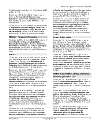 Listado de Legislación Ambiental Venezolana

República de Venezuela No. 4.418 Extraordinario del 27          en los Parque Nacionales, tal actividad será regulada
de Abril de 1992.                                               por los respectivos Planes de Ordenación y Manejo y
                                                                Reglamento de Uso. Gaceta Oficial de la República de
Decreto No. 2.304 de fecha 05-06-91, por el cual se
                                                                Venezuela No. 34.440 del 30 de Marzo de 1990.
dictan las Normas sobre la Caza en Áreas
Especiales y Ecosistemas Naturales. Gaceta Oficial              Resolución No. 124 de fecha 06-10-89, emanada del
de la República de Venezuela No. 34.987 del 17 de               Ministerio del Ambiente y de los Recursos Naturales
Junio de 1992.                                                  Renovables, por la cual se dispone que en los casos
                                                                excepcionales donde la pesca puede permitirse
Decreto No. 582 de fecha 09-11-89, por el cual se dicta
                                                                en los Parques Nacionales, tal actividad será
el Reglamento Parcial de la Ley de Protección a la
                                                                regulada por los respectivos Planes de Ordenación y
Fauna Silvestre sobre el Consejo Nacional de la
                                                                Manejo y Reglamento de Uso. Gaceta Oficial de la
Fauna Silvestre. Gaceta Oficial de la República de
                                                                República de Venezuela No. 34.321 del 06 de Octubre
Venezuela No. 34.348 del 16 de Noviembre de 1989.
                                                                de 1989.
ABRAE’s y Parques de Recreación                                 Parques de Recreación
Resolución No.00044 de fecha 22-07-2009, mediante el            Decreto No. 2.817 de fecha 30-09-98, por el cual se
cual se Prohíbe la Ocupación Ilegal de los                      dicta el Reglamento Parcial de la Ley del Instituto
Espacios Declarados como Parques Nacionales,                    Nacional de Parques para la Administración de los
Monumentos Naturales, así como de los Parques                   Parques de Recreación a Campo Abierto o de Uso
de Recreación. Gaceta Oficial de la República                   Intensivo adscritos al Instituto Nacional de Parques.
Bolivariana de Venezuela No. 39.231 del 30 de Julio de          Gaceta Oficial de la República de Venezuela No. 36.560
2009.                                                           del 15 de Octubre de 1998.
ABRAE’s                                                         Decreto No. 1.420 de fecha 26-02-82, por el cual se
                                                                dispone que las áreas de los embalses construidos
Decreto No. 276 de fecha 07-06-89, mediante el cual se
                                                                por el Ejecutivo Nacional definidas expresamente
dicta el Reglamento Parcial de la Ley Orgánica para la
                                                                para uso recreacional, serán progresivamente
Ordenación del Territorio sobre Administración y
                                                                incorporados al Sistema de Parques de Recreación
Manejo de Parques Nacionales y Monumentos
                                                                a Campo Abierto, que administra INPARQUES, en la
Naturales. Gaceta Oficial de la República de Venezuela
                                                                medida que no colida con otros usos. Gaceta Oficial de
No. 4.106 Extraordinario del 09 de Junio de 1989.
                                                                la República de Venezuela No. 32.423 del 01 de Marzo
Decreto No. 1.569 de fecha 11-05-76, por el cual, en los        de 1982.
terrenos calificados por la Ley Forestal de Suelos y de
Aguas como Parques Nacionales, Reservas Forestales,             Control de Ejecución de Obras y Actividades
Monumentos Naturales, Zonas Protectoras, Cuencas
                                                                Control de Ejecución de Obras
Hidrográficas y Reservas de Regiones Vírgenes, el
Ejecutivo Nacional no reconocerá                                Decreto No. 2.212 de fecha 23-04-93, por el cual se
indemnizaciones que se pretendan por ocupaciones o              dictan las Normas sobre Movimientos de Tierra y
utilizaciones de dichos terrenos. Gaceta Oficial de la          Conservación Ambiental. Gaceta Oficial de la
República de Venezuela No. 30.981 del 14 de Mayo de             República de Venezuela No. 35.206 del 07 de Mayo de
1976.                                                           1993.
Resolución No. 80 de fecha 13-08-91, emanada del                Decreto No. 2.226 de fecha 23-04-92, por el cual se
Ministerio del Ambiente y de los Recursos Naturales             dictan las Normas Ambientales para la Apertura
Renovables, por la cual se dispone que en los casos             de Picas y Construcción de Vías de Acceso. Gaceta
excepcionales donde la pesca pueda permitirse                   Oficial de la República de Venezuela No. 4.418
en los Parques Nacionales, tal actividad será                   Extraordinario del 27 de Abril de 1.992. Deroga la
regulada por los respectivos Planes de Ordenación,              Resolución No. 41 de fecha 12-03-90, Gaceta Oficial de
Manejo y Reglamento de Uso. Gaceta Oficial de la                la República de Venezuela No. 34.429 del 15 de Marzo
República de Venezuela No. 34.778 del 16 de Agosto de           de 1990.
1991.
                                                                Decreto No. 2.220 de fecha 23-04-92, por el cual se
Resolución No. 50 de fecha 30-03-90, emanada del                dictan las Normas para Regular las Actividades
Ministerio del Ambiente y de los Recursos Naturales             Capaces de Provocar Cambios de Flujo,
Renovables, por la cual se dispone que en los casos             Obstrucción de Cauces y Problemas de
excepcionales donde la pesca pueda permitirse                   Sedimentación. Gaceta Oficial de la República de

PlaniGestión, C.A.                               www.planigestion.com                                                 7
 