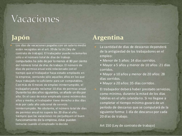 ley de contrato de trabajo argentina ley de contrato de trabajo argentina