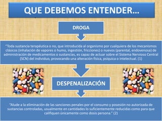 QUE DEBEMOS ENTENDER…
QUE DEMOS ENTENDER…
DROGA

“Toda sustancia terapéutica o no, que introducida al organismo por cualquiera de los mecanismos
clásicos (inhalación de vapores o humo, ingestión, fricciones) o nuevos (parental, endovenosa) de
administración de medicamentos o sustancias, es capaz de actuar sobre el Sistema Nervioso Central
(SCN) del individuo, provocando una alteración física, psíquica o intelectual. (1)

DESPENALIZACIÓN

“Alude a la eliminación de las sanciones penales por el consumo y posesión no autorizada de
sustancias controladas, usualmente en cantidades lo suficientemente reducidas como para que
califiquen únicamente como dosis persona.” (2)

 