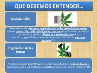 QUE DEBEMOS ENTENDER…
QUE DEMOS ENTENDER…
LEGALIZACIÓN
“Hace referencia al proceso de eliminación de las prohibiciones legales
sobre la producción, la distribución y el consumo de sustancias controladas
para otros propósitos diferentes a los medicinales o los
científicos, generalmente a través de la sustitución con un mercado
regulado” (3)

Legalización de las
Drogas

“Legalizar implica control y no confundir con adhesión a la dependencia a
las drogas, pese a la libertad que a rajatabla se reclame para el humano.” (4)

 