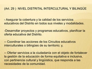 (Art. 29 ) NIVEL DISTRITAL INTERCULTURAL Y BILINGÜE
- Asegurar la cobertura y la calidad de los servicios
educativos del Distrito en todos sus niveles y modalidades.
-Desarrollar proyectos y programas educativos, planificar la
oferta educativa del Distrito.
-- Coordinar las acciones de los Circuitos educativos
interculturales o bilingües de su territorio; y,
-- Ofertar servicios a la ciudadanía con el objeto de fortalecer
la gestión de la educación de forma equitativa e inclusiva,
con pertinencia cultural y lingüística, que responda a las
necesidades de la comunidad.
 