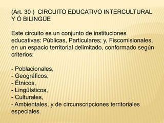 (Art. 30 ) CIRCUITO EDUCATIVO INTERCULTURAL
Y Ó BILINGÜE
Este circuito es un conjunto de instituciones
educativas: Públicas, Particulares; y, Fiscomisionales,
en un espacio territorial delimitado, conformado según
criterios:
- Poblacionales,
- Geográficos,
- Étnicos,
- Lingüísticos,
- Culturales,
- Ambientales, y de circunscripciones territoriales
especiales.
 