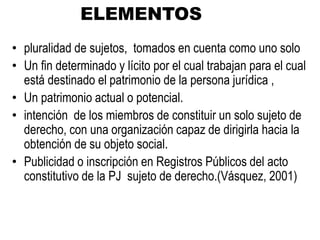 ELEMENTOS
• pluralidad de sujetos, tomados en cuenta como uno solo
• Un fin determinado y lícito por el cual trabajan para el cual
está destinado el patrimonio de la persona jurídica ,
• Un patrimonio actual o potencial.
• intención de los miembros de constituir un solo sujeto de
derecho, con una organización capaz de dirigirla hacia la
obtención de su objeto social.
• Publicidad o inscripción en Registros Públicos del acto
constitutivo de la PJ sujeto de derecho.(Vásquez, 2001)
 