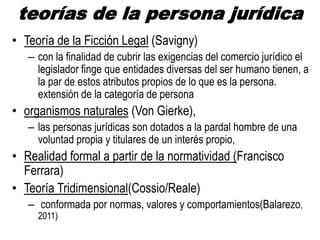 teorías de la persona jurídica
• Teoría de la Ficción Legal (Savigny)
– con la finalidad de cubrir las exigencias del comercio jurídico el
legislador finge que entidades diversas del ser humano tienen, a
la par de estos atributos propios de lo que es la persona.
extensión de la categoría de persona
• organismos naturales (Von Gierke),
– las personas jurídicas son dotados a la pardal hombre de una
voluntad propia y titulares de un interés propio,
• Realidad formal a partir de la normatividad (Francisco
Ferrara)
• Teoría Tridimensional(Cossio/Reale)
– conformada por normas, valores y comportamientos(Balarezo,
2011)
 