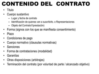 CONTENIDO DEL CONTRATO
• Titulo
• Cuerpo sustantivo
– Lugar y fecha de contrato
– Identificación de quienes van a suscribirlo. o Representaciones
– Objeto del Contratoprestación)
• Forma (signos con los que se manifiesta consentimiento)
• Plazo
• Condiciones de pago
• Cuerpo normativo (clausulas normativas)
• Sanciones
• Forma de contrataciones (modalidad)
• Garantías
• Otras disposiciones (arbitrajes)
• Terminación del contrato (por voluntad de parte / alcanzado objetivo)
 