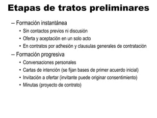 Etapas de tratos preliminares
– Formación instantánea
• Sin contactos previos ni discusión
• Oferta y aceptación en un solo acto
• En contratos por adhesión y clausulas generales de contratación
– Formación progresiva
• Conversaciones personales
• Cartas de intención (se fijan bases de primer acuerdo inicial)
• Invitación a ofertar (invitante puede originar consentimiento)
• Minutas (proyecto de contrato)
 