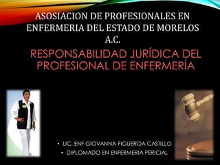 RESPONSABILIDAD JURÍDICA DEL
PROFESIONAL DE ENFERMERÍA
• LIC. ENF GIOVANNA FIGUEROA CASTILLO
• DIPLOMADO EN ENFERMERIA PERICIAL
ASOSIACION DE PROFESIONALES EN
ENFERMERIA DEL ESTADO DE MORELOS
A.C.
 