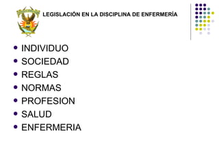 LEGISLACIÓN EN LA DISCIPLINA DE ENFERMERÍA




   INDIVIDUO
   SOCIEDAD
   REGLAS
   NORMAS
   PROFESION
   SALUD
   ENFERMERIA
 