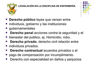 LEGISLACIÓN EN LA DISCIPLINA DE ENFERMERÍA




   Derecho público leyes que versan entre
   individuos, gobierno y las instituciones
   gubernamentales
    Derecho penal acciones contra la seguridad y el
   bienestar del publico, ej. Homicidio, robo.
    Derecho privado, derecho civil relación entre
   individuos privados.
    Derecho contractual acuerdos privados o el
   pago de compensación por incumplimiento.
    Derecho con especialidad en daños y perjuicios
 