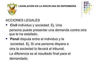 LEGISLACIÓN EN LA DISCIPLINA DE ENFERMERÍA




ACCIONES LEGALES
 Civil individuo y sociedad. Ej. Una

  persona puede presentar una demanda contra otra
  que le ha estafado.
 Penal disputa entre el individuo y la

   sociedad. Ej. Si una persona dispara a
  otra la sociedad lo llevará al tribunal.
  La diferencia es el resultado final para el
  demandado.
 