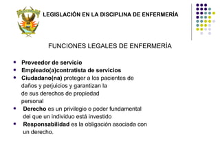 LEGISLACIÓN EN LA DISCIPLINA DE ENFERMERÍA




             FUNCIONES LEGALES DE ENFERMERÍA

   Proveedor de servicio
   Empleado(a)contratista de servicios
   Ciudadano(na) proteger a los pacientes de
    daños y perjuicios y garantizan la
    de sus derechos de propiedad
    personal
    Derecho es un privilegio o poder fundamental
    del que un individuo está investido
    Responsabilidad es la obligación asociada con
    un derecho.
 