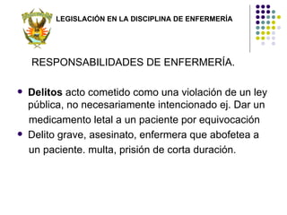 LEGISLACIÓN EN LA DISCIPLINA DE ENFERMERÍA




    RESPONSABILIDADES DE ENFERMERÍA.

   Delitos acto cometido como una violación de un ley
    pública, no necesariamente intencionado ej. Dar un
    medicamento letal a un paciente por equivocación
   Delito grave, asesinato, enfermera que abofetea a
    un paciente. multa, prisión de corta duración.
 