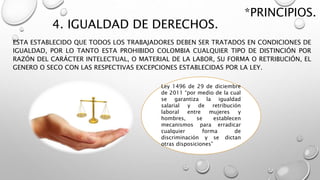 4. IGUALDAD DE DERECHOS.
ESTA ESTABLECIDO QUE TODOS LOS TRABAJADORES DEBEN SER TRATADOS EN CONDICIONES DE
IGUALDAD, POR LO TANTO ESTA PROHIBIDO COLOMBIA CUALQUIER TIPO DE DISTINCIÓN POR
RAZÓN DEL CARÁCTER INTELECTUAL, O MATERIAL DE LA LABOR, SU FORMA O RETRIBUCIÓN, EL
GENERO O SECO CON LAS RESPECTIVAS EXCEPCIONES ESTABLECIDAS POR LA LEY.
*PRINCIPIOS.
Ley 1496 de 29 de diciembre
de 2011 “por medio de la cual
se garantiza la igualdad
salarial y de retribución
laboral entre mujeres y
hombres, se establecen
mecanismos para erradicar
cualquier forma de
discriminación y se dictan
otras disposiciones”
 