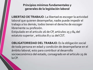 Principios mínimos fundamentales y
generales de la legislación laboral
LIBERTAD DETRABAJO: La libertad es escoger la actividad
laboral que quieren desempeñar, nadie puede impedir el
trabajo a los demás, todos tienen el derecho de escoger
libremente su profesión.
Estipulado en el articulo 26 de CP, artículos 25 y 84 del
estatuto superior , artículos 8 y 11 del CST.
OBLIGATORIEDAD DELTRABAJO: Es la obligación social
de toda persona en edad y condición de desempeñarse en el
ámbito laboral, esto para contribuir al desarrollo
socioeconómico del estado, consagrado en el articulo 25 de
la CP.
 