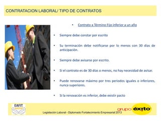 • Contrato a Término Fijo inferior a un año
• Siempre debe constar por escrito
• Su terminación debe notificarse por lo menos con 30 días de
anticipación.
• Siempre debe avisarse por escrito.
• Si el contrato es de 30 días o menos, no hay necesidad de avisar.
• Puede renovarse máximo por tres periodos iguales o inferiores,
nunca superiores.
• Si la renovación es inferior, debe existir pacto
CONTRATACION LABORAL/ TIPO DE CONTRATOS
Legislación Laboral - Diplomado Fortalecimiento Empresarial 2013
 