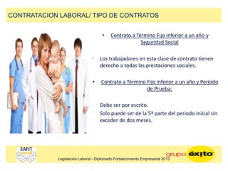 • Contrato a Término Fijo inferior a un año y
Seguridad Social
• Los trabajadores en esta clase de contrato tienen
derecho a todas las prestaciones sociales.
• Contrato a Término Fijo inferior a un año y Período
de Prueba:
- Debe ser por escrito.
- Solo puede ser de la 5ª parte del periodo inicial sin
exceder de dos meses.
CONTRATACION LABORAL/ TIPO DE CONTRATOS
Legislación Laboral - Diplomado Fortalecimiento Empresarial 2013
 