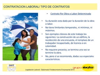 • Contrato Por Obra o Labor Determinada
• Su duración esta dada por la duración de la obra
o labor.
• No tiene limitantes temporales, ni mínimos, ni
máximos.
• Son ejemplos clásicos de este trabajo los
siguientes: La construcción de un edificio, la
recolección de una encuesta, el remplazo de un
trabajador incapacitado, de licencia o en
calamidad.
• No requiere preaviso, se termina una vez se
termine la obra.
• No, pero sí se recomienda, dadas sus especiales
características.
CONTRATACION LABORAL/ TIPO DE CONTRATOS
Legislación Laboral - Diplomado Fortalecimiento Empresarial 2013
 