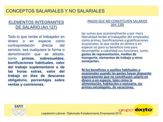 CONCEPTOS SALARIALES Y NO SALARIALES
Legislación Laboral - Diplomado Fortalecimiento Empresarial 2013
ELEMENTOS INTEGRANTES
DE SALARIO (Art.127)
Todo lo que recibe el trabajador en
dinero o en especie como
contraprestación directa del
servicio, sea cualquiera la forma o
denominación que se adopte,
como primas, sobresueldos,
bonificaciones habituales, valor
del trabajo suplementario o de
las horas extras, valor del
trabajo en días de descanso
obligatorio, porcentajes sobre
ventas y comisiones.
PAGOS QUE NO CONSTITUYEN SALARIOS
(Art.128)
las sumas que ocasionalmente y por mera
liberalidad recibe el trabajador del empleador,
como primas, bonificaciones o gratificaciones
ocasionales, lo que recibe en dinero o en
especie no para su beneficio sino para
desempeñar a cabalidad sus funciones, como
gastos de representación, medios de
transporte, elementos de trabajo y otros
semejantes.
Ni los beneficios o auxilios habituales u
ocasionales cuando las partes hayan dispuesto
expresamente que no constituyen salario en
dinero o en especie, tales como la
alimentación, habitación o vestuario, las
primas extralegales, de vacaciones.
 