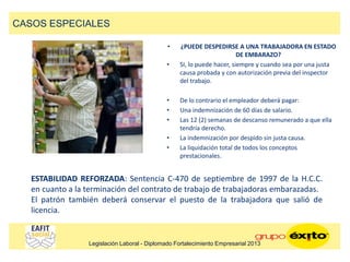 • ¿PUEDE DESPEDIRSE A UNA TRABAJADORA EN ESTADO
DE EMBARAZO?
• SI, lo puede hacer, siempre y cuando sea por una justa
causa probada y con autorización previa del inspector
del trabajo.
• De lo contrario el empleador deberá pagar:
• Una indemnización de 60 días de salario.
• Las 12 (2) semanas de descanso remunerado a que ella
tendría derecho.
• La indemnización por despido sin justa causa.
• La liquidación total de todos los conceptos
prestacionales.
CASOS ESPECIALES
Legislación Laboral - Diplomado Fortalecimiento Empresarial 2013
ESTABILIDAD REFORZADA: Sentencia C-470 de septiembre de 1997 de la H.C.C.
en cuanto a la terminación del contrato de trabajo de trabajadoras embarazadas.
El patrón también deberá conservar el puesto de la trabajadora que salió de
licencia.
 
